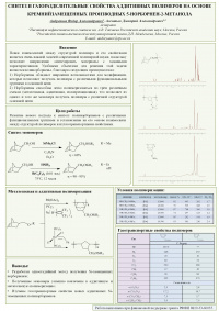 Синтез и газоразделительные свойства аддитивных полимеров на основе кремнийзамещенных производных 5-норборнен-2-метанола